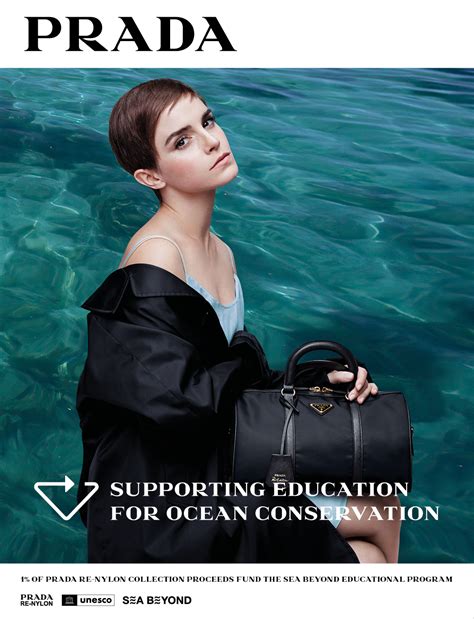 prada re nylon
